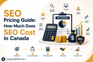 SEO Pricing Packages: How Much Does SEO Cost in Canada
