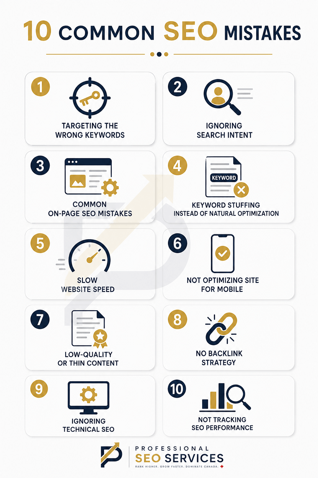 things to avoid in SEO by PSS Agency (1)