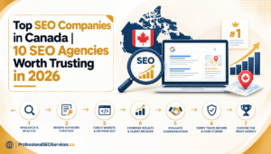 Top SEO Agencies in Canada | 10 SEO Companies Worth Trusting in 2026
